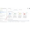 Google Adsense Google Adsense